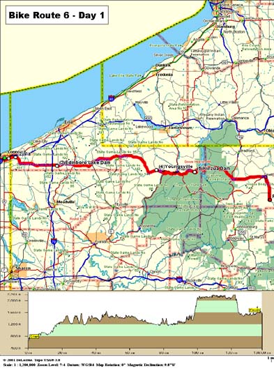 Profile_Route6-Day1