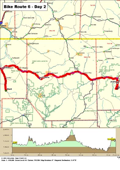 Profile_Route6-Day2