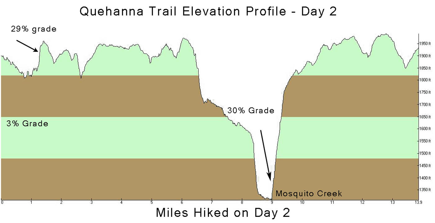 Click to access High Resolution image