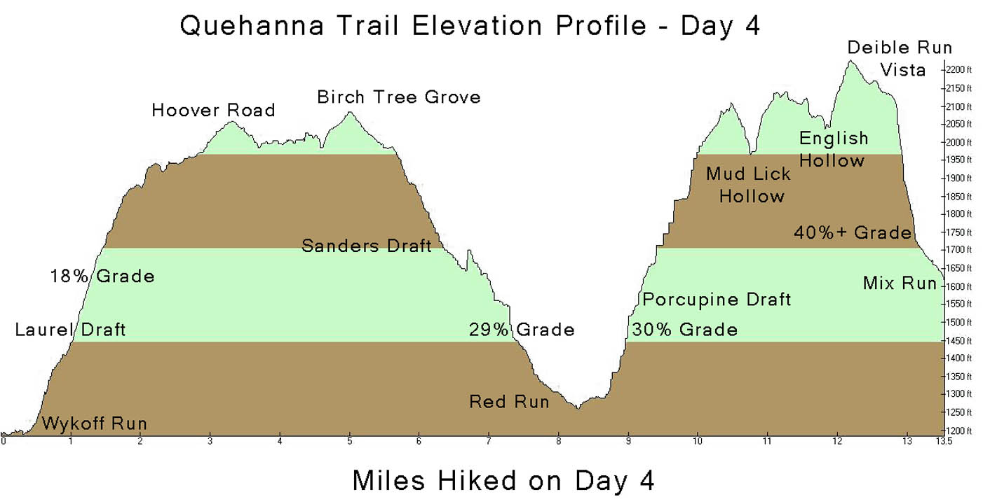 Click to access High Resolution image