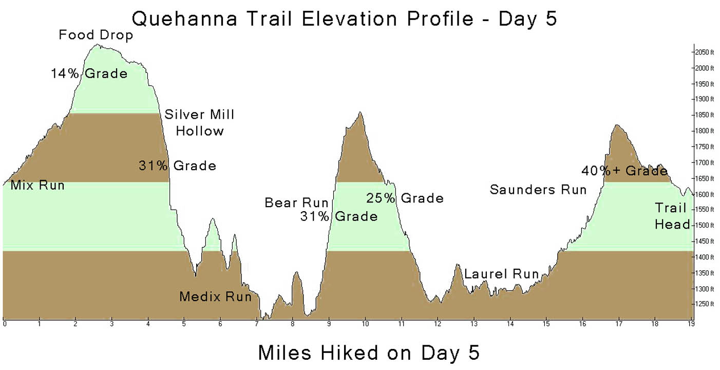 Click to access High Resolution image